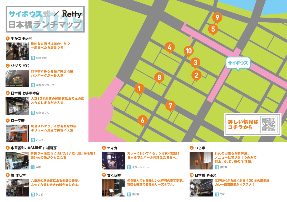 http://cybozushiki.cybozu.co.jp/images/lunchmap-01.PNG