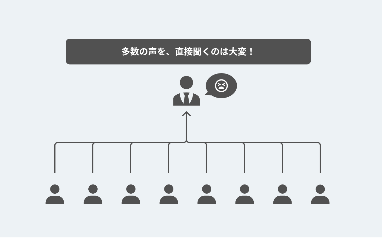 情報の洪水のイメージ図