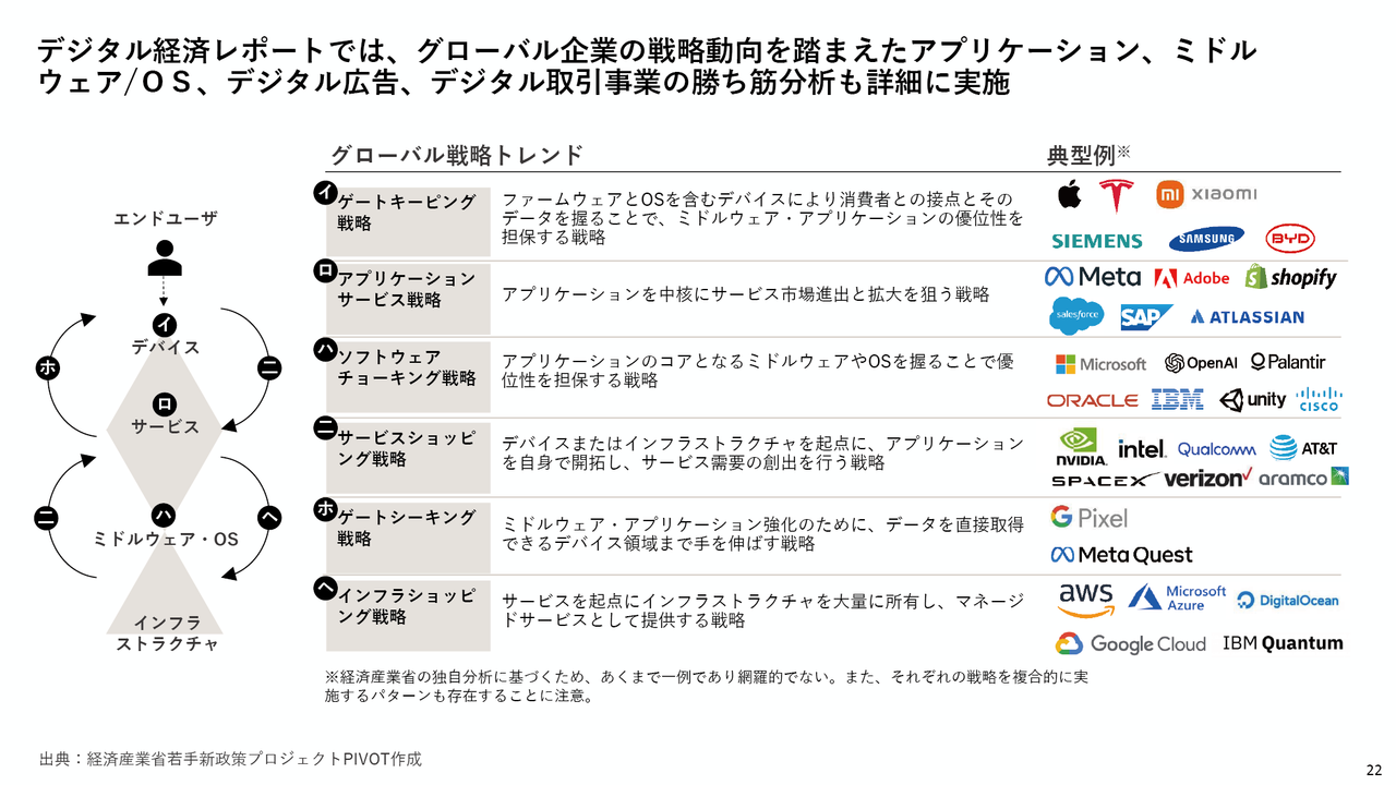 ニブモデルの図
