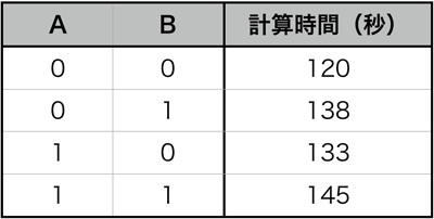 akm01_table02_x400.png