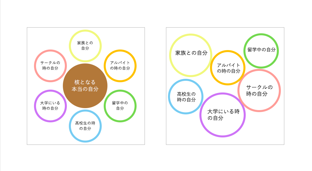 分人主義2.png