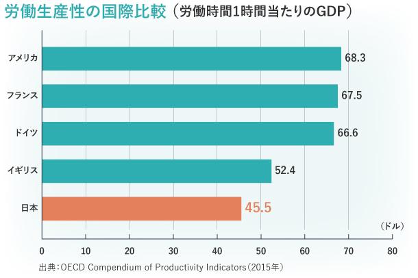 deguchi-isa-wa-data1.jpg