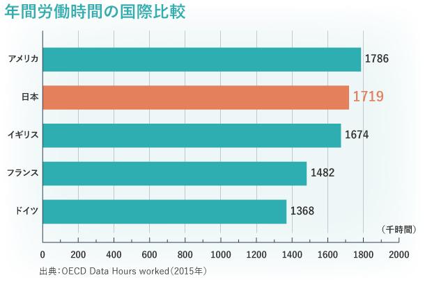 deguchi-isa-wa-data2.jpg